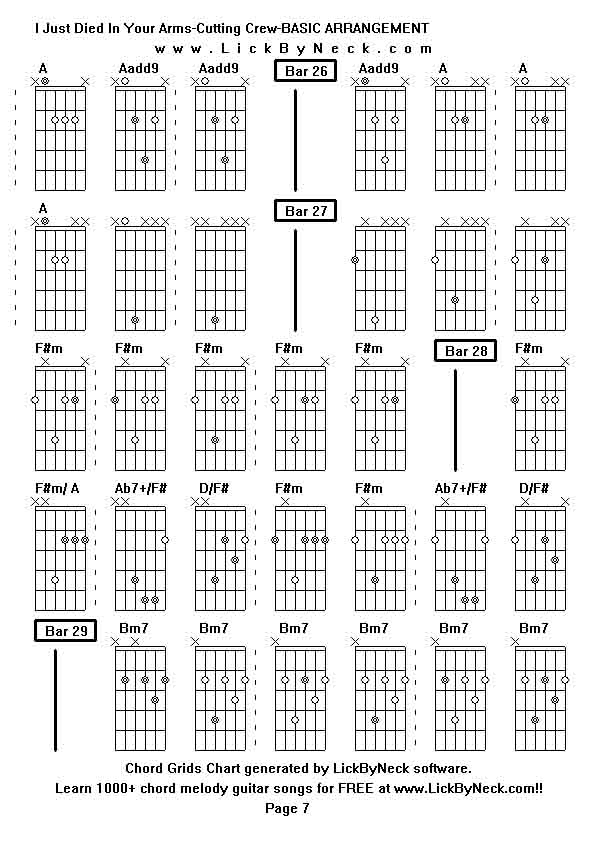 Chord Grids Chart of chord melody fingerstyle guitar song-I Just Died In Your Arms-Cutting Crew-BASIC ARRANGEMENT,generated by LickByNeck software.